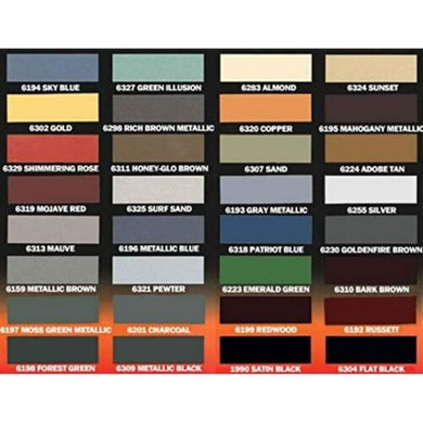 HTP Accessory Add Black High Temperature HVLP Paint To Your Order Item